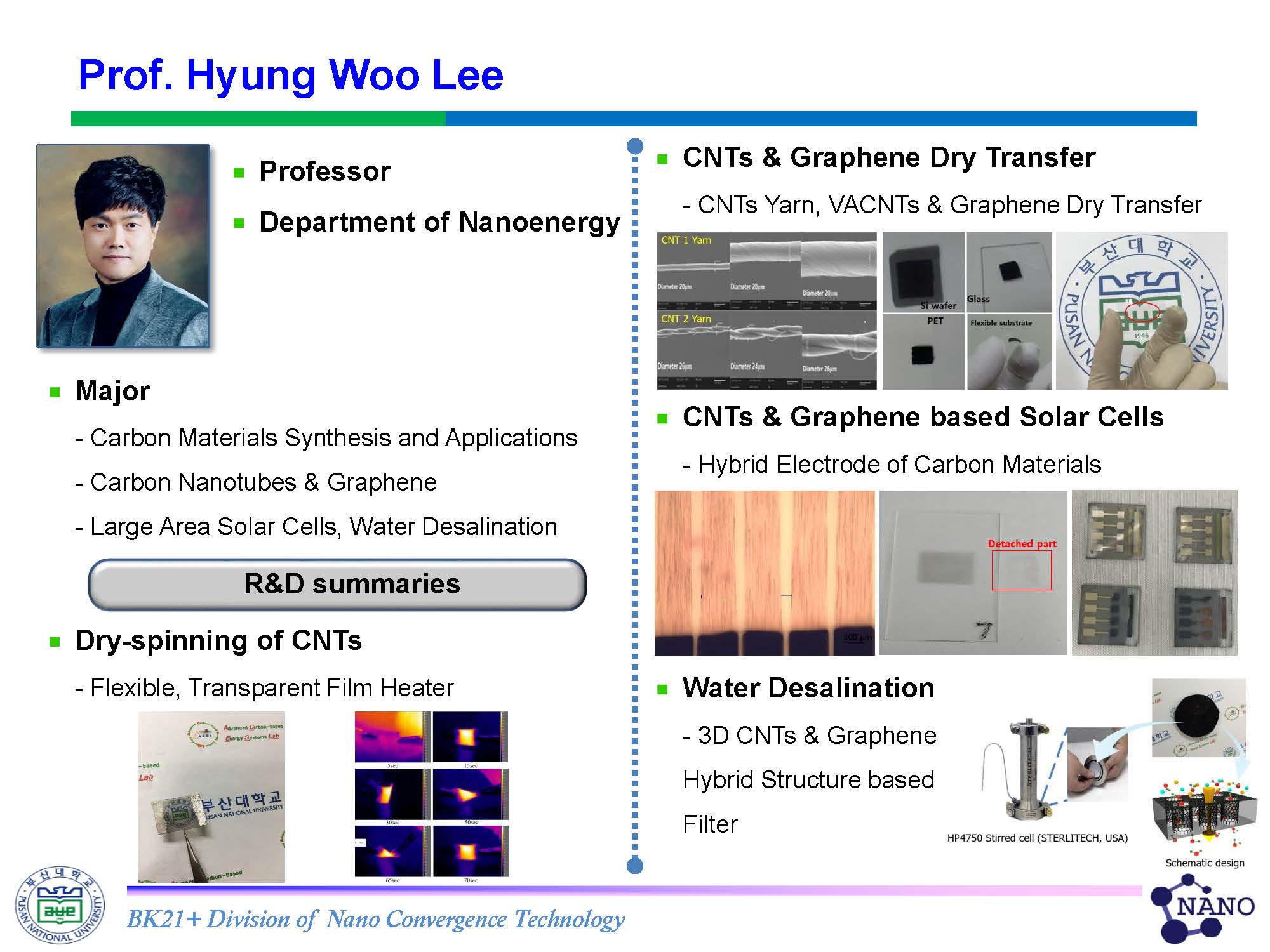 Lee, Hyung Woo  Nanoenergy Department_research fields_페이지_7.jpg